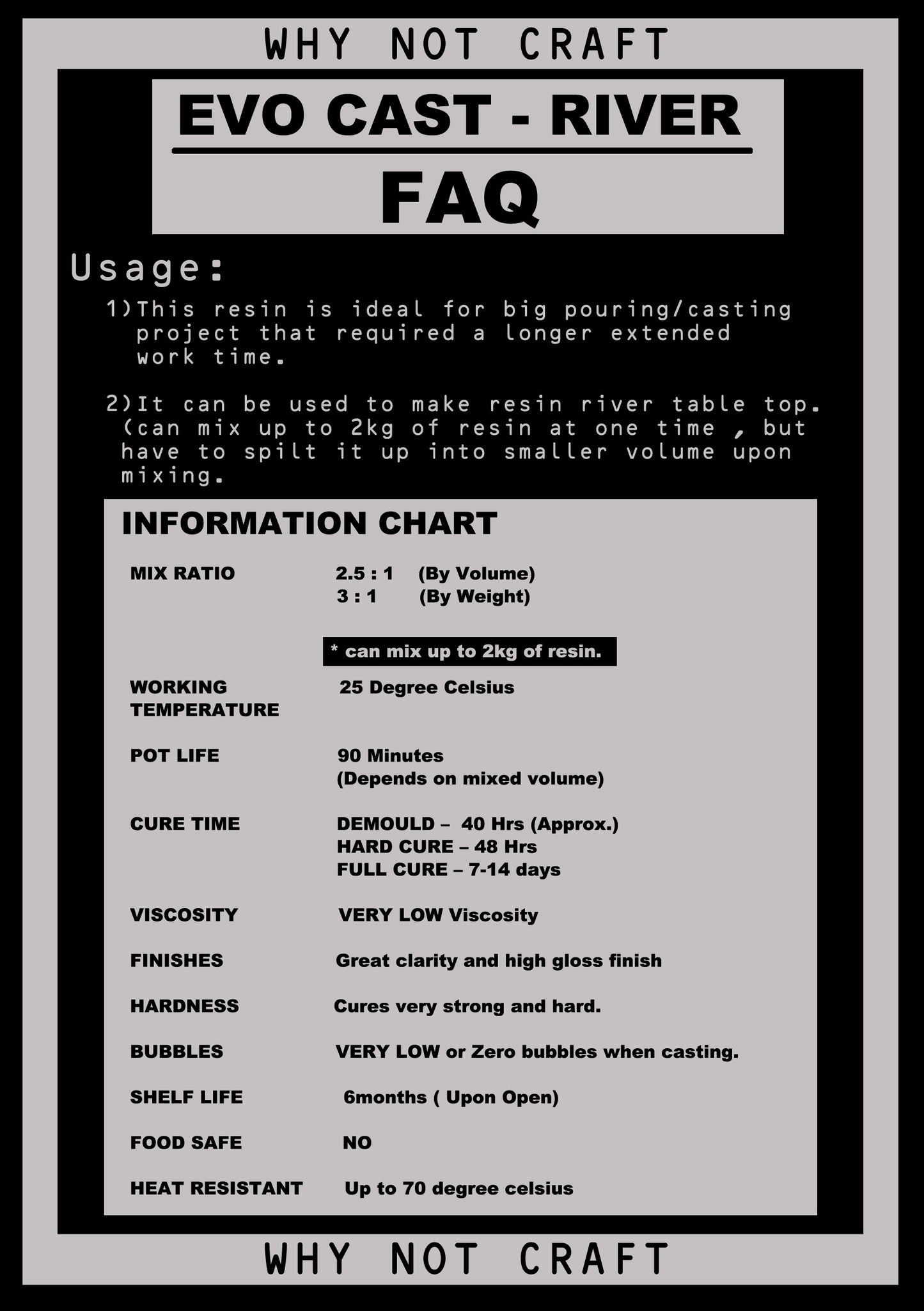 EVO CAST - RIVER ( Epoxy Resin)